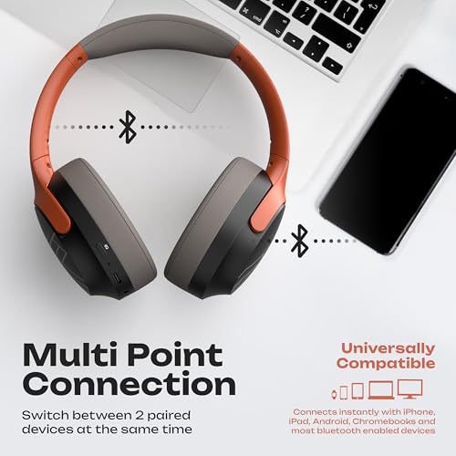 Image of PowerLocus Bluetooth Headphones Over Ear, 60H Playtime, 4 EQ Modes Wireless Headphones with Microphone, Hi-Fi Stereo Deep Bass Foldable Headphone, Soft Foam Ear Cups,Fast Charging for Travel /PC /Phones