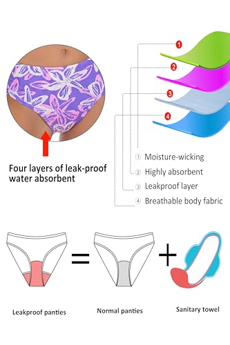Image of Beautikini Period Swimwear Two Piece Menstrual Leakproof Sporty Bikini Sets Bathing Suit Period Swimsuit for Teen Girls
