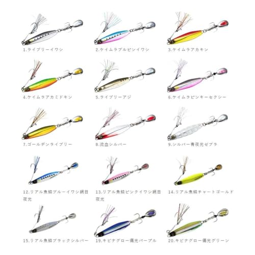 ハヤブサ(Hayabusa) ジャックアイ マキマキ 20g #13 リアル魚鱗ピンクイワシ網目夜光 FS417 5枚目