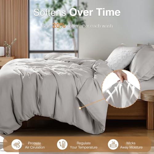 SONORO KATE 100% French Linen Duvet Cover Full Size, Soft Breathable for Hot Sleepers, Moisture Wicking & Durable Cover Set - Zipper Closure & 4 Corner Ties Duvet Covers 3 Piece (Grey,Full)