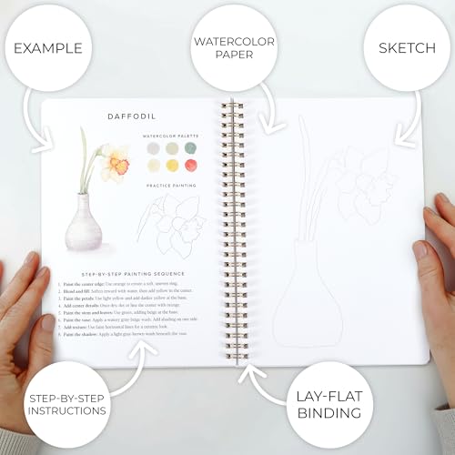 Image of Beautiful Watercolor Workbook for Beginners - Relaxing & Easy to Paint Water Coloring Book with Floral Designs on Premium Paper - Perfect for Gifting to Spark Creativity & Joy for Adults