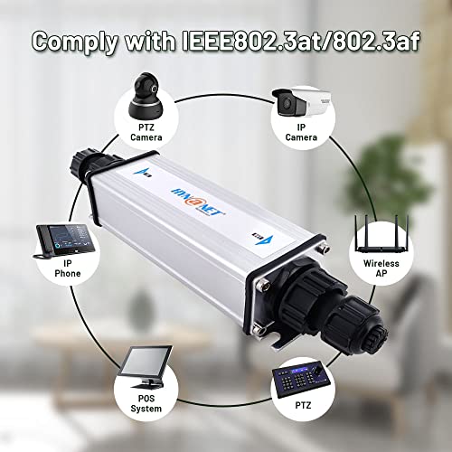 Image of IPX201 30W Industrial Gigabit PoE Extender with Outdoor Waterproof Grade IP65 Extends The Range of PoE and Ethernet an Additional 100 Meters