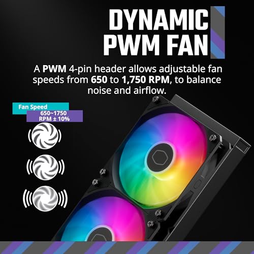 Cooler Master USA Liquid 240L Core 240mm Close-Loop AIO Liquid Cooler, ARGB Sync, Gen S Coldplate Pump, 120mm PWM, CryoFuze 14W/mK, AMD Ryzen AM5/AM4, Intel LGA 1700/1200 (MLW-D24M-A18PZ-R1), Black