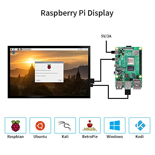 Image of CUQI 7 Inch Mini Monitor, IPS 1024 x 600 HDMI Small Monitor with Leather Stand for Raspberry Pi 5 /4, Laptop, PC, Switch, Xbox, PS4