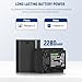 NEEWER 2280mAh NP-FZ100 Replacement Battery 2 Pack with USB Dual Channel Charger Kit, Compatible with Sony ZV-E10II A9III A7CII ZV-E1 A7III A7IV FX3 FX30 A6700 A1 A7C A7CR A7RIV A7RV A7SIII A9II