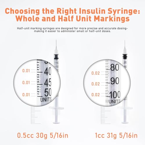 U-100 1cc 31g 5/16" (8mm) Syringes, Individually Wrapped Pack of 20 - Image 3