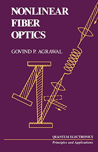 Image of Nonlinear Fiber Optics (Quantum Electronics-Principles and Applications)