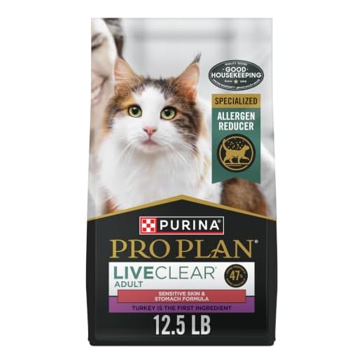 Allergen Reducing High Protein Cat Food
