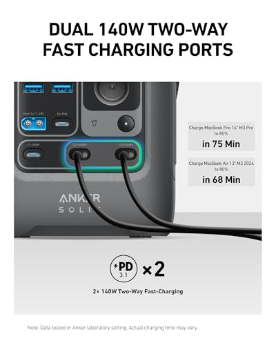 Anker SOLIX C300 DC Power Bank Station, Outdoor 288Wh Portable Power Station, LiFePO4 Battery, 300W Solar Generator, for Camping, Traveling, and Emergencies (No Wall Charger Included) 6 AI VOLT Generator Website 41VonNPa2FL. SL500 AI VOLT Generator Website