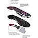 Spenco Ground Control Shoe Insoles for Women and Men, High Arch, Women's 11-12 / Men's 10-11