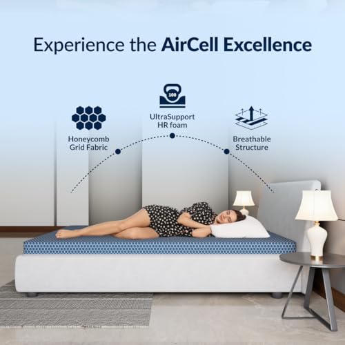 Image of SleepyHug SpineX Essential Orthopaedic Mattress | 4-Inch HR Foam with AirCell Technology | 3-Zone Support for Back Pain Relief & Spine Alignment | 72x48x4 Inch (Double, Blue) | 3-Year Warranty