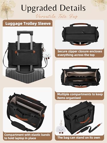 BESBESME Canvas Tote Bag for Women with Zipper & Compartments– Large Work & College Laptop Tote Crossbody Shoulder Bag2