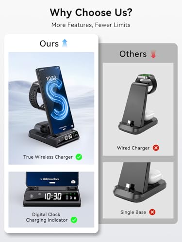 Image of Wireless Charger for Samsung S25 with Clock 3 in 1 Android Charging Station | Charging Station for Galaxy S25 Ultra,Z Flip 7,Fold,Galaxy Bud,Watch Charger for Galaxy Watch 8,7,6,5Pro, Nightstand Charger