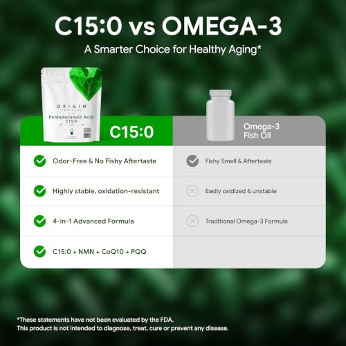 ORIGIN PROTOCOL C15:0 with NMN & CoQ10