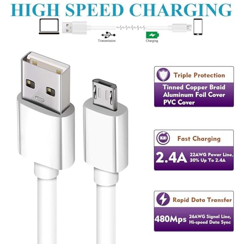 Image of Mudo Sync Quick Fast Charging Cable | Micro USB Data Cable | Compatible With Realme 1, 2, 2 Pro, 3, 3 Pro, 3I, C1, C11 2021, C21Y,Realme Narzo 50I & Others, White - 6 Month Warranty, 1M