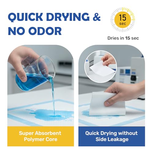 FluffyDream Super Absorbent Waterproof Dog and Puppy Pet Training Pad, Housebreaking Pet Pad,Blue (17.6"x23.6" (50PCS))