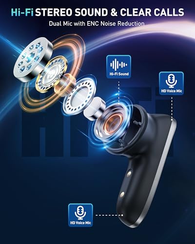 Maxonar Gaming Earbuds for PS5 Review