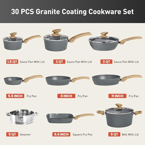 Kitchen Academy 30 Piece Non-Stick Pots and Pans Set, Induction Pan Set, Granite Non-Stick Saucepan Set (KA-CS01-015-Bgrey-UK) - Image 3