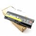 Produktbild Lenovo Original Hochkapazitätsakku 9 Zellen Akku Battery 55++/70++, LiIon, 10.8V, 8700mAh, 94Wh schwarz ThinkPad T520, T520i, T530, T430 UVM.