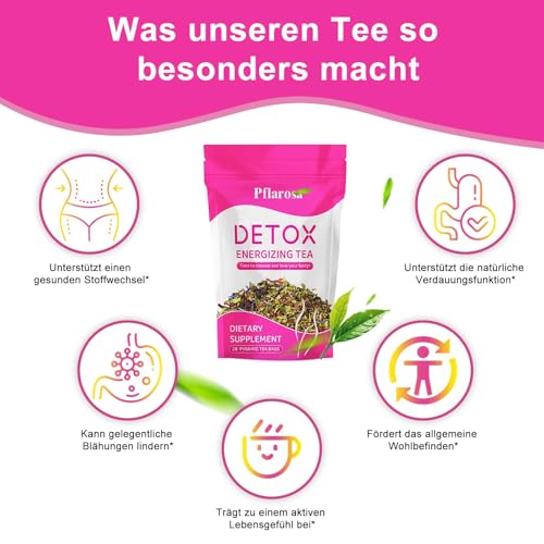 Detox Tee zum Abnehmen – 56 Tage Detox Tea for Weight Loss, Natürliche Kräutermischung für sanfte Entgiftung & Gewichtsreduktion – Unterstützt Verdauung & Stoffwechsel, Vegan & ohne Zusatzstoffe