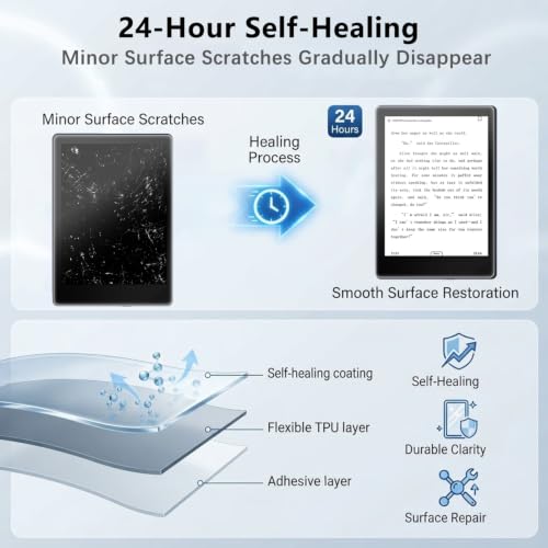 CaCopaka 1 Pack TPU Screen Protector for OBOOK6 eReader, HD Clear Flexible Protective Film, Ultra-Thin Scratch-Resistant Touch Sensitive Screen Protection by CaCopaka - Used condition - Image 7