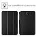 Fintie Slim Shell Case for Samsung Galaxy Tab A 8.0 (Previous Model 2015) - Super Slim Lightweight Standing Cover with Auto Sleep/Wake for Tab A 8.0 SM-T350/T355/P350/P355 2015, Black