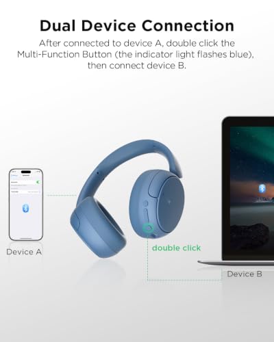 TALIX H30 Hi-Res Bluetooth Headphones Wireless Over Ear, Blue | 110H Playtime, Noise Cancelling Headphones, Bluetooth 6.0, Quality and Comfort, Foldable, USB-C for Home Commuting Travel - image 8