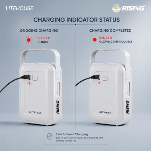 Image of RISING LITEHOUSE Rechargeable Emergency Light for Home | 4000mAh Li-ion Battery | 12W Bright LED | 180 Degree Light | Upto 10 Hours Back Up | Easy Sliding Handle | Type-C Charging + Power Bank