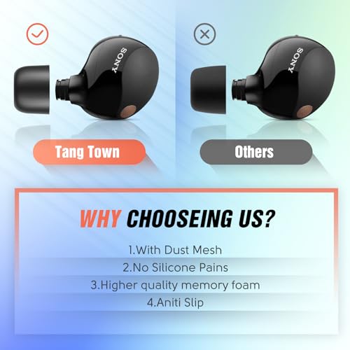 Memory Foam Tips for Sony WF-1000XM5 with Dust Mesh, Anti-Slip Replacement Ear Tips for Sony True Wireless Earphones，Fit in The Charging Case, Perfect Noise Cancellation, 3 Pairs (Medium, Black) - Thumbnail 3