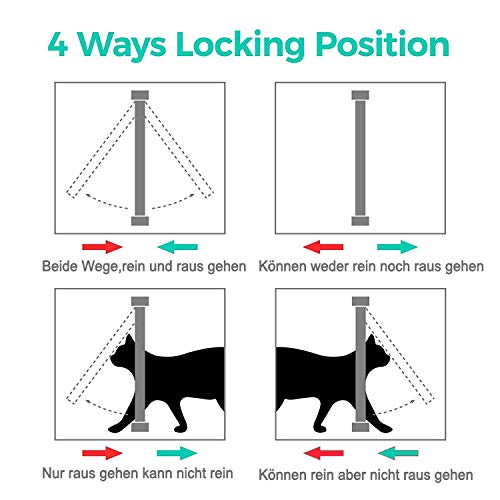 Katzenklappe Hundeklappe 23.5 * 25 * 5.5cm 4 Wege Magnet-Verschluss für Katzen und kleine Hunde - Hundetür Katzentür Haustierklappe (Weiß L)