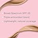 Neutrogena Healthy Skin Liquid Makeup Foundation, Broad Spectrum SPF 20 Sunscreen, Lightweight & Flawless Coverage Foundation with Antioxidant Vitamin E & Feverfew, 90 Warm Beige, 1 fl. oz