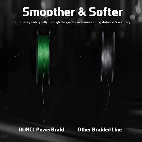 image for RUNCL PowerBraid Fishing Line, Durable Braided Line 8 Strands - Seamle