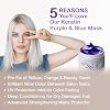 Vitamins Keratin Hair Serum, Blue Hair Mask, and Anti-Brass Deep Conditioner Kit - Gloss Boost for Bleached, Blonde, Platinum, Silver, Gray, Dry, Damaged Hair