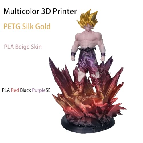 Image of PLA 3D Printer Filament 1.75mm, Red Black Purple SE PLA Filament, Silk Metallic Multi Color 3D Printing Filament, Accuracy + /-0.05mm, 1kg Spool