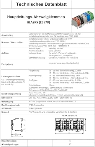 Hauptleitungs Abzweigklemme 5 polig für Hutschiene - VDE GEPRÜFT & MADE IN GERMANY - Strom Verteiler HLAZK5