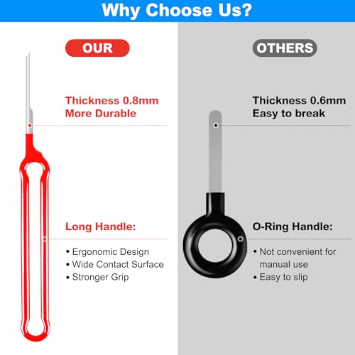Image of Terminal Removal Tool Kit 41 Pcs Depinning Tool Electrical Connector Pin Removal Tool Kit Pin Extractor Tool Set Wire Terminal Release Tool for Automotive Car Household Devices - Red