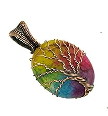 Rainbow TOL-19 Gem Type - Solar Quartz