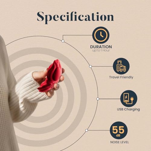Image of Butterfly Electric Massager For Women | 10 Speeds And Patterns, Waterproof, Rechargeable with Long Battery life | Easy to Use
