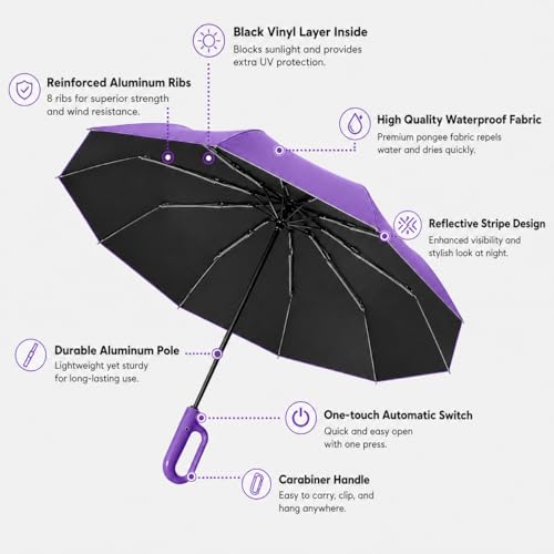 Image of Umbrella for Women | Umbrellas for Men | UV Coated 3 Fold Umbrella for Rain with Auto Open and Close Small Folding Travel-Foldable Windshield