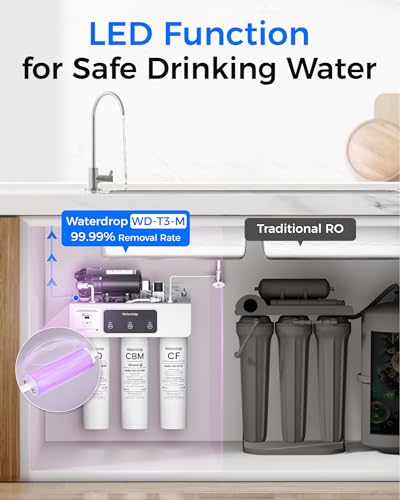 Waterdrop WD-T3-M Remineralization Reverse Osmosis Water Filter, NSF/ANSI 372 Certified, 9-Stage Undersink RO System, 450G Tankless RO Water Filtration System, 2:1 Pure to Drain, Plug-in Required
