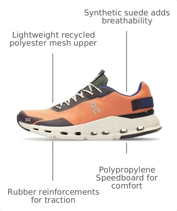 Image of On Men's Cloudnova Form Sneakers