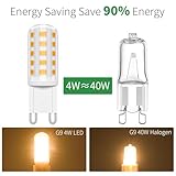 Vanke G9 LED Bulbs 4W, Equivalent to 40W, Warm White 2700K Yellow Light, 440 Lumen, Non-Dimmable, Energy Saving G9 Bulb for Home Light Decor, 3-Pack - Image 3