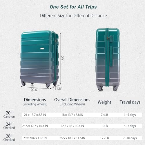Durable ABS Hardshell Luggage Set - 3-Piece Lightweight Suitcase Set with 360° Wheels & Secure Lock - Dark Green (20'', 24'', 28'')3