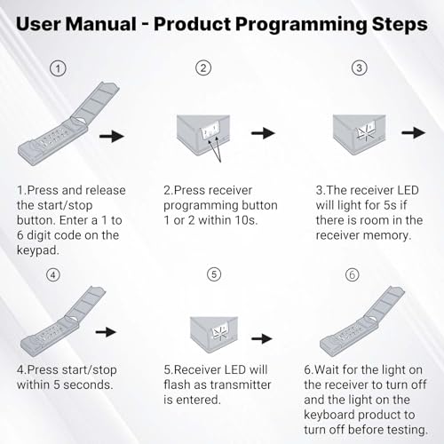 XDTKML Garage Door Opener Keypad Replacement for Linear MegacodeMDTK Keypad by XDTKML - Used condition - Image 3