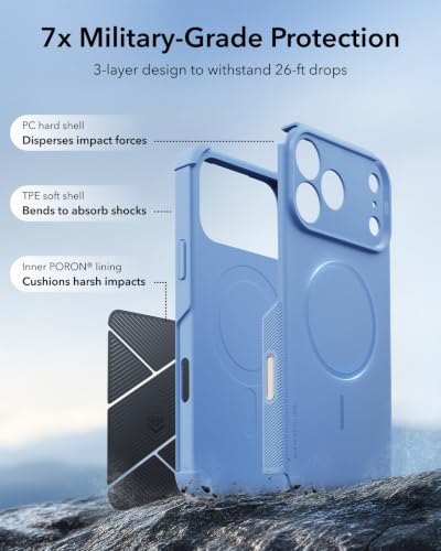 Image of ESR for iPhone 17 Pro Case, for MagSafe, Rugged, Light Blue | Camera Control, 7X Military-Grade Drop Protection, Magnetic Phone Case, Shockproof, Dustproof Port Cover, Secure Grip