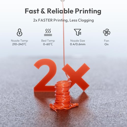 Image of Amolen Rebound PEBA 90A Flexible Filament, 1.75mm 3D Printer Filament, 78% Energy Return & 20% Lighter, High-Speed Printing Lightweight for Sports & Robotics, Drones & Functional Prototypes, White 1kg