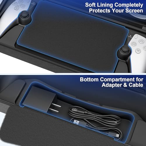 image for daydayup 14 in 1 Accessories Set Bundle Compatible with Playstation Po