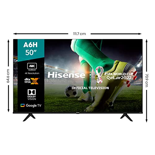 Pantallas, Home Entertainment Imagen adicional