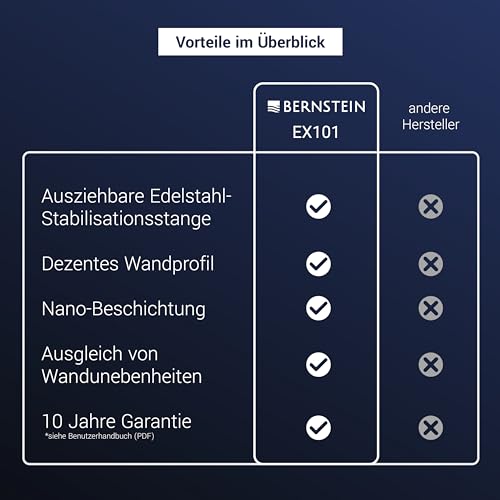 Glas Duschwand Bernstein Duschabtrennung 900mm aus ESG Glas