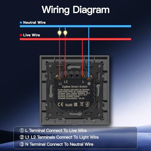 BSEED Smart Zigbee Schalter mit Steckklemme, Smart Lichtschalter Funktioniert mit Alexa & Google Home, Timing-Funktion, PC Rahmen, Zigbee Hub & Neutralleiter Erforderlich, 2 Fach 1 Weg, Grau